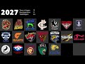 What If Every AFL Merger Happened?