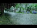 rain sound for relax