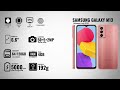 Evolution of Samsung Galaxy M Series 2019 2024