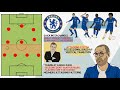 Sarriball: Chelsea Tactics under Maurizio Sarri