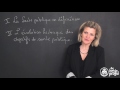 Qu'est-ce que la santé publique ? - Terminale ST2S - Les Bons Profs