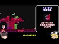 【レトロゲームゆっくり実況】暴れん坊天狗　天狗がアメリカを壊して救う！【ファミコン】