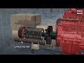 Alternator /Diesel Generator Practical,Working Principle,Parts and its Function |Ac Generator|Bangla