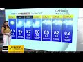 KDKA-TV Morning Forecast (7/19)