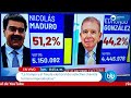 Mañanas Blu con Néstor Morales 8:00 – 9:00 I 29-07-2024 I Debate por elecciones en Venezuela