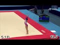 4 GYMNASTS WHO ARE CONTENDERS FOR THE AA FINAL PARIS 2024
