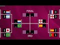 WORLD CUP 2022 ROUND OF 16 TO FINAL - Beat The Keeper