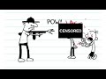 Diary of a wimpy kid: Gregs First Edge part 1