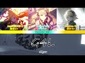 Giga - G4L - Hatsune Miku & Kagamine Rin & Kagamine Len (cover)