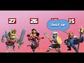 Who's the BEST HERO in Clash of Clans | Barbarian King Vs Archer Queen Vs Royal Champion Vs Warden