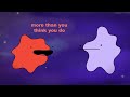 Blobbo & Xavier - Trying To Be Happy (animated short)