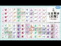 ☑️ 注音符號-注音正音- ep1.注音單音→朗讀5回🎉 7分鐘完成發音練習!ㄅㄆㄇ☑️Chinese Alphabet 7 mins!☑️Pinyin☑️bopomofo ☑️注音正音