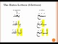 Arabic Verb Derivatives