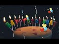 6 July 2024 Birthday Wishing Video||Birthday Video||Birthday Song