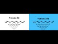 Temperature Increasing to Positive Absolute Infinity VS Decreasing to Negative Absolute Infinity