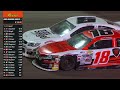 ARCA Official Highlights: Shore Lunch 250 at Elko Speedway