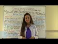 Pernicious Anemia Nursing, Pathophysiology, Symptoms, Treatment | Anemia Types NCLEX