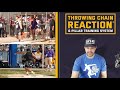 Rotational Shot Put - SPIN Technique 3 Keys to Consistent 70 foot throws