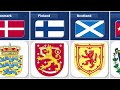 National Emblem / Coat of Arms From Different Countries Part 2