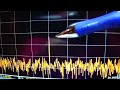 #136: What is a dB, dBm, dBu, dBc, etc. on a Spectrum Analyzer?