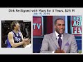 TImeline of DIRK NOWITZKI'S CAREER | Dallas Mavericks Legend | 2011 NBA Champion