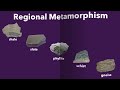 Metamorphic Rocks