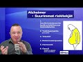 260 Aivoterveys ja Alzheimer