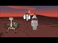 Elon Musk saves the Opportunity Rover
