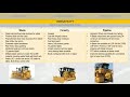 Cat® D6XE Track Type Tractor In-Depth Demo