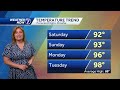 Impact weather: heat & humidity continue Saturday