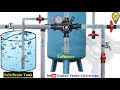 Softener plant working and salt charging process venturi valve व्हेन्चुरी (injector) Working Gaurav