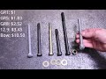 Strongest Bolt? Grades Explained & Dyno Tested For Science