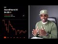 5 AI Penny Stocks to Buy NOW in 2024🔥🔥🔥| (Invest $1000 to Make $1,000,000?)