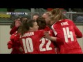 Olympic qualifiers. UEFA. Women. Switzerland - Netherlands (02/03/2016)