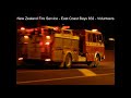 Emergency Responses - Best of 2009! :-)