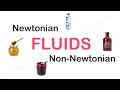 ScienceMan Digital Lesson - Physics - Non-Newtonian Fluids