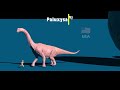 Dinosaurs Found in Countries | Clay Dinosaurs