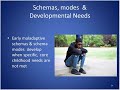 BPS Webinar: Schema Therapy for Complex Clinical Problems and ‘Personality Disorders’