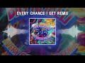 Big Nobeli - Every Chance I Get Remix (Visualizer)