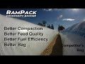 RamPack - A Better Way to Bag