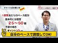 【完成版】『チャート式』の使い方。誰でも偏差値70を超える方法。