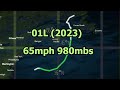 The Track of Sub-Tropical Storm 01L (2023)