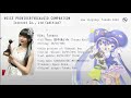 【PART2】Voice Provider Vocaloid Comparison 【Internet Co Ltd., edition】