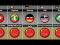 Countryballs Reaction on China's Death