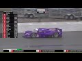 2020 IMSA Prototype Challenge At Daytona