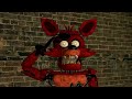 Animan Studios (Fnaf Edition)