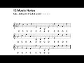 Learn to read music notes in less than 2 minutes: E (12 notes, G (treble) clef - 2024)