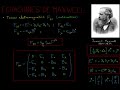 56 - Ecuaciones de Maxwell. Tensor Electromagnético