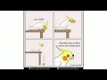 Funny Illustrated Comics By Chicken Thoughts | Pt.2