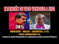 LO PUBLICAMOS AYER EN LOS EN VIVO, FUIMOS LA ÚNICA CONSULTORA ELECTORAL QUE PREDIJO EL RESULTADO